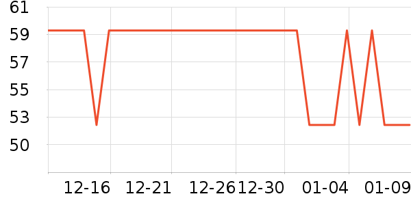 ��������˷���ʷ�۸�