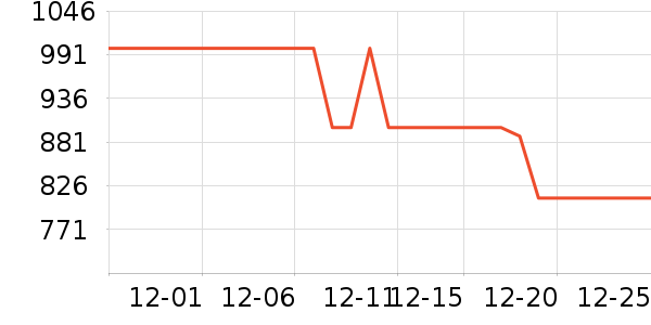 ���������ʪ����ʷ�۸�