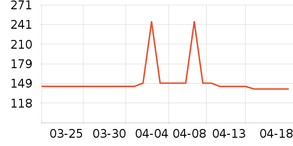 ʩ����ĥɰ/ԡ����ʷ�۸�