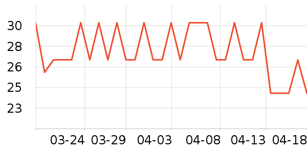 ����˽�����Ʒ��ʷ�۸�