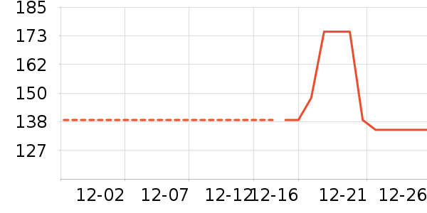 5232����Ь����ʷ�۸�