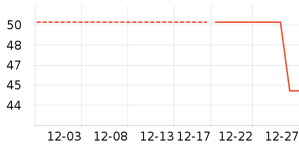 С�������ͯ���¿���ʷ�۸�