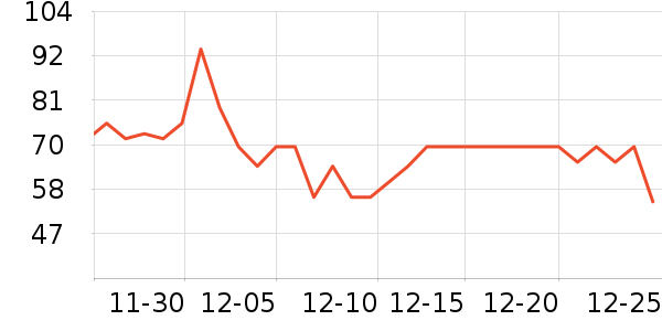 ����������ʳ��ʷ�۸�