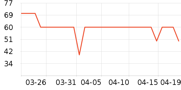 ��ɫ����ʿ�ڿ���ʷ�۸�