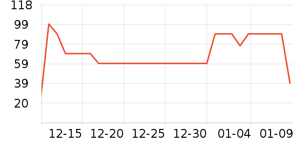 �����ط��ز���ʷ�۸�