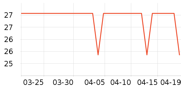 ������ԡ������ʷ�۸�