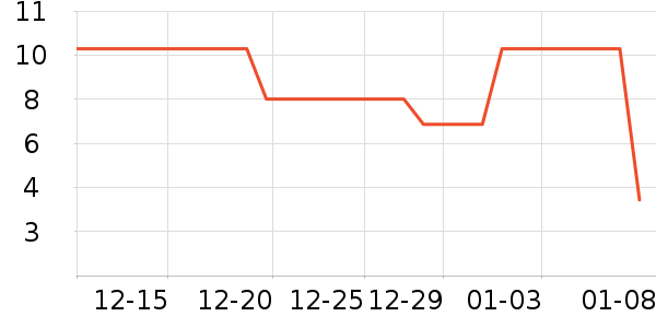 �����������/ϴ������ʷ�۸�