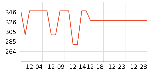 �������컧���װ��ʷ�۸�
