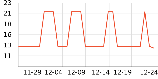 �ڽ�����������ʷ�۸�