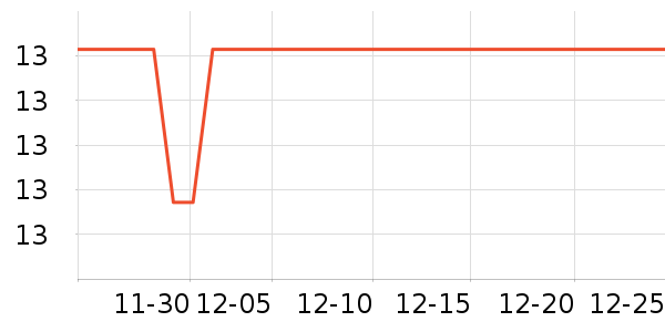 ����Ʒ������������Ʒ��ʷ�۸�