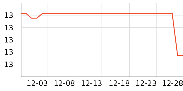 ����Ʒ������������Ʒ��ʷ�۸�