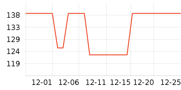 ��ʯ�Ƶ������ʷ�۸�