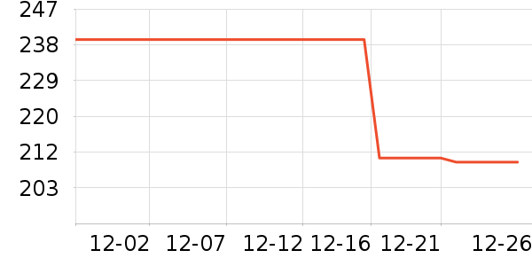 ��������ʿ����Ь��ʷ�۸�