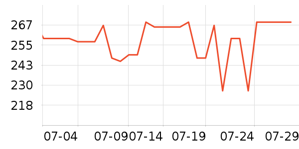 ��˼����������ʷ�۸�