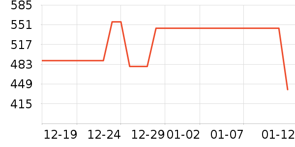 �����Ůʿ��Ь��ʷ�۸�