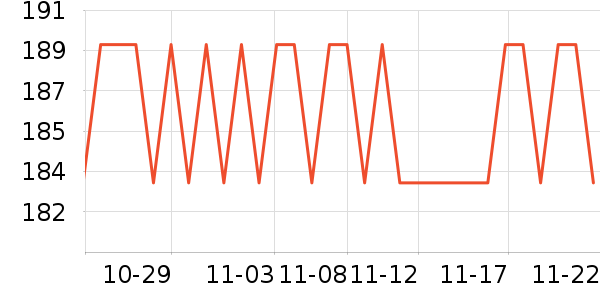 ��˹�������ֻ������ʷ�۸�