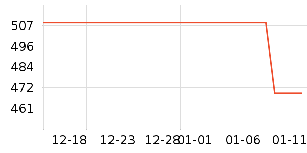 ���ϴ�˹�˶�Ь��ʷ�۸�