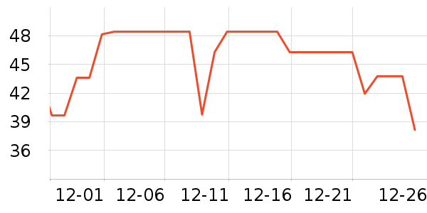 è��������ʷ�۸�