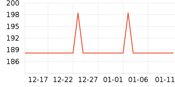 ����������ʷ�۸�