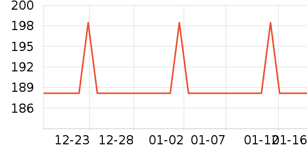 ����������ʷ�۸�