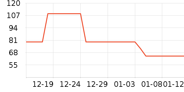 Ӣ�϶�ͯ������ʷ�۸�