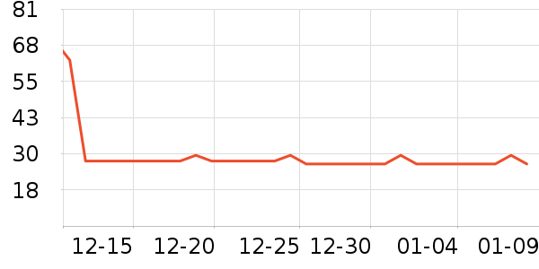 ����ʳƷ������ʷ�۸�