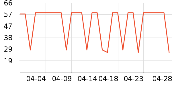 ����ʳƷ������ʷ�۸�