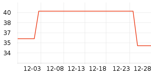 ���������������ʷ�۸�