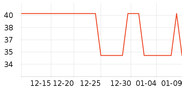 ���������������ʷ�۸�