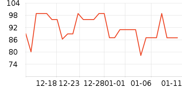 ��̬�Ʊ�Я/�ƶ���Դ��ʷ�۸�