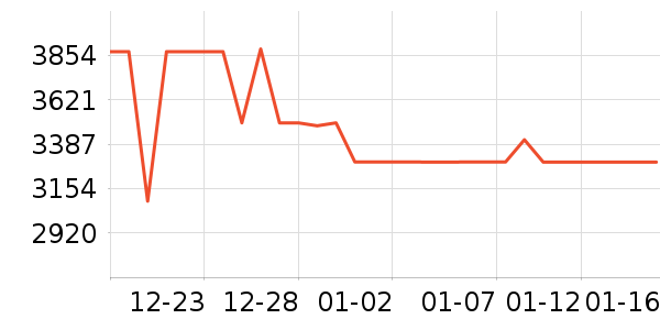 ���ı�����ʷ�۸�