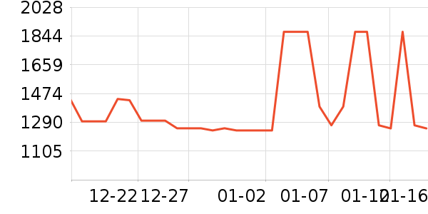 ��ϣ�ͻ����װ��ʷ�۸�