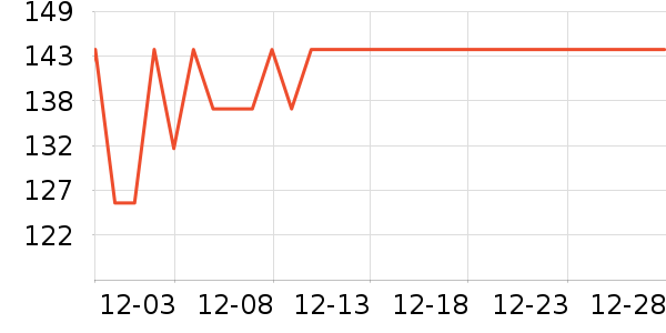 ţ�������䷽ʳƷ��ʷ�۸�