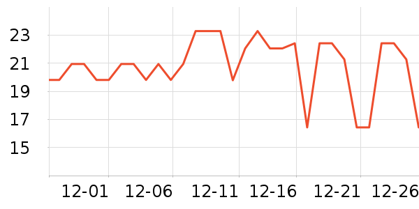 ����ʿ������Ʒ��ʷ�۸�