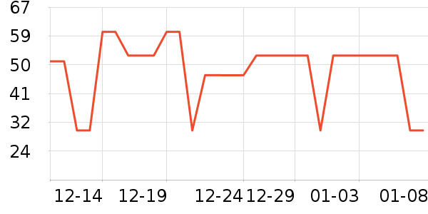 è��Ůʿ�ڿ���ʷ�۸�