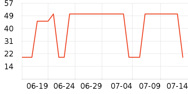 ÷��������ʷ�۸�