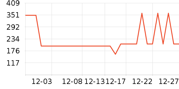 ������ͯ���޷���ʷ�۸�