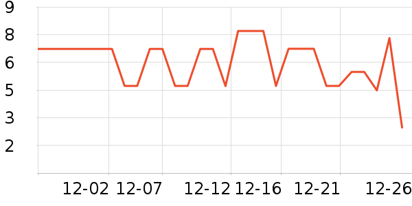 ����Ʒ�ƴн��⽷��ʷ�۸�