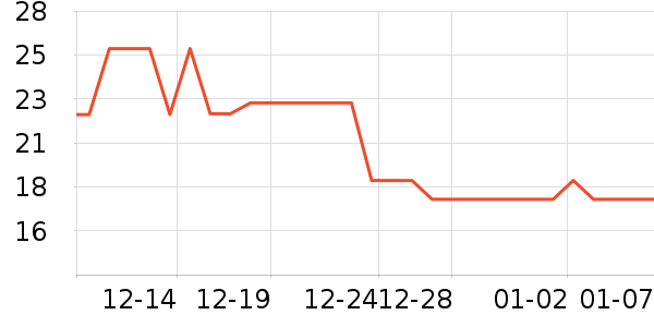 ����������ʷ�۸�