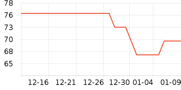 �ϰ¿ں���ʷ�۸�