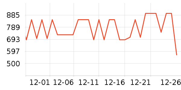 ��˾�����޷���ʷ�۸�