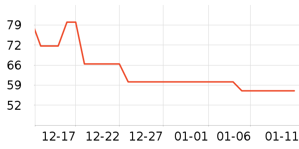 ŷ�Ϸұ���/������ʷ�۸�