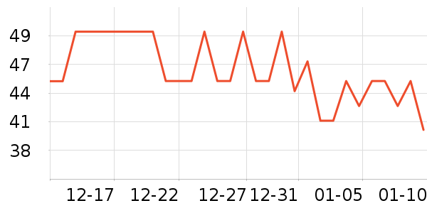 �������ɿ�����ʷ�۸�