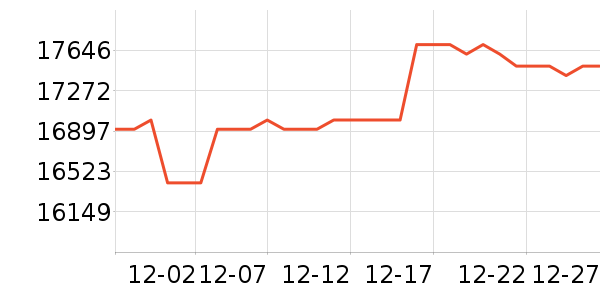 Ӱ���Կ���ʷ�۸�