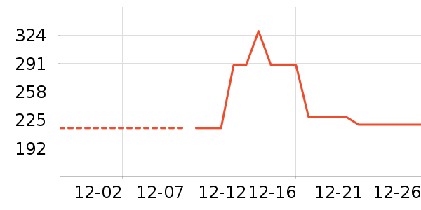 �춹��֯��ʷ�۸�