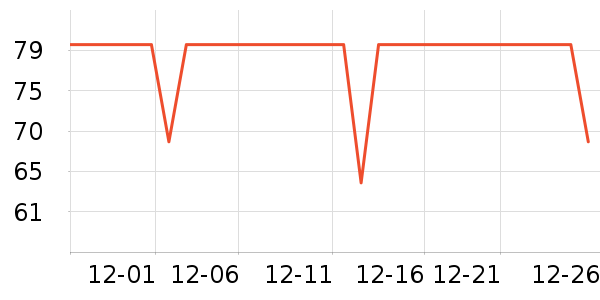 è�˱�ů������ʷ�۸�