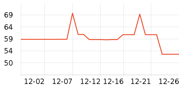 ��Ѱ��׿�/�������ʷ�۸�