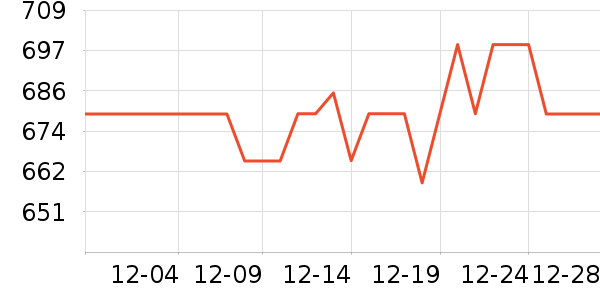 ANGIBABYӤ���Ƴ���ʷ�۸�