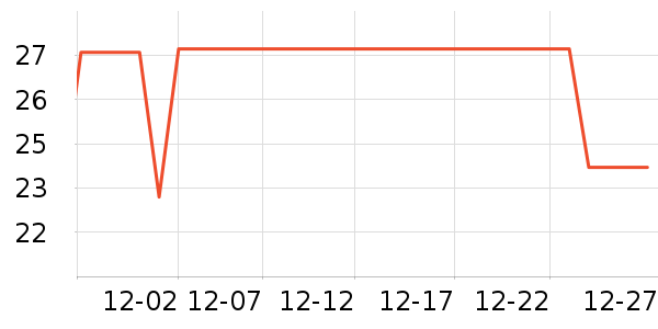 Ī����������ʷ�۸�