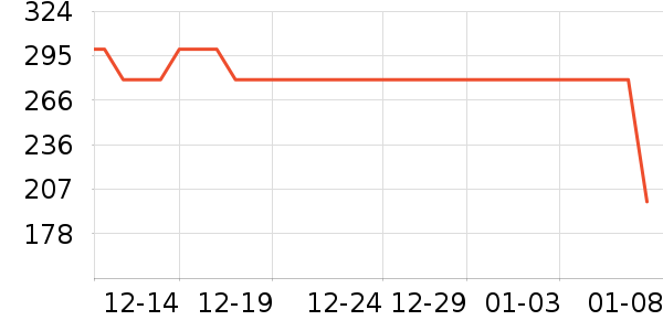 ���������˶��п�/������ʷ�۸�